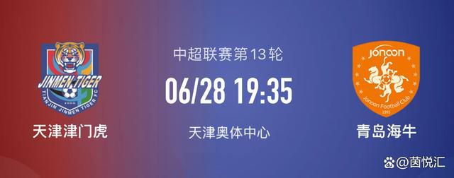 -谈球队的表现“我每天都在提醒队员们，我们有必须保持的标准，这也是一种责任，标准是不允许出现下降的。